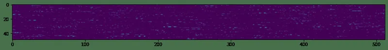 VGG-16 提取的特征