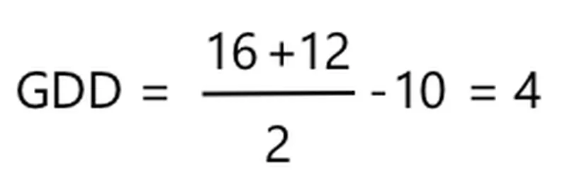 GDD = (16 + 12) / 2 - 10 = 4
