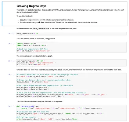 Jupyter Notebook