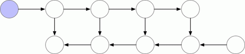 gradient-checkpointing