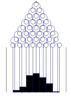9.1