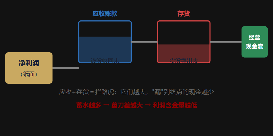 B-07-fig01