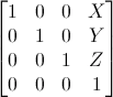 translationMatrix