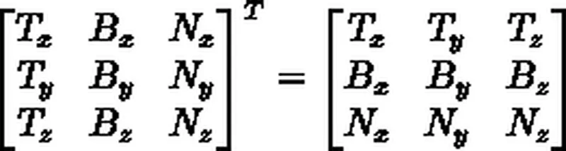 transposeTBN