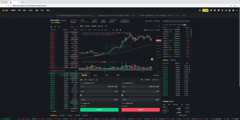 binance