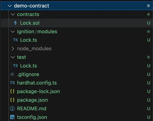 initfiles