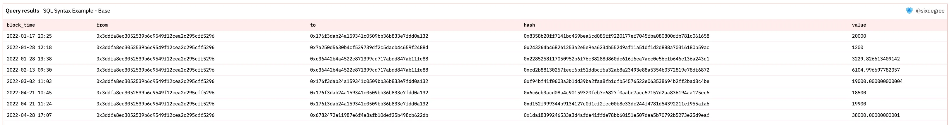 query-page