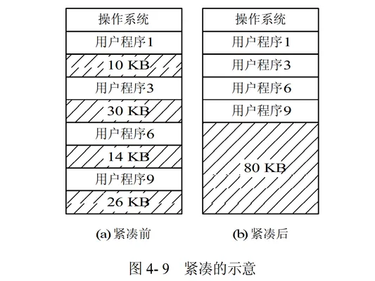 image-20220527171146904