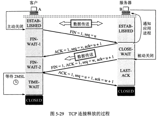 image-20221212004254912