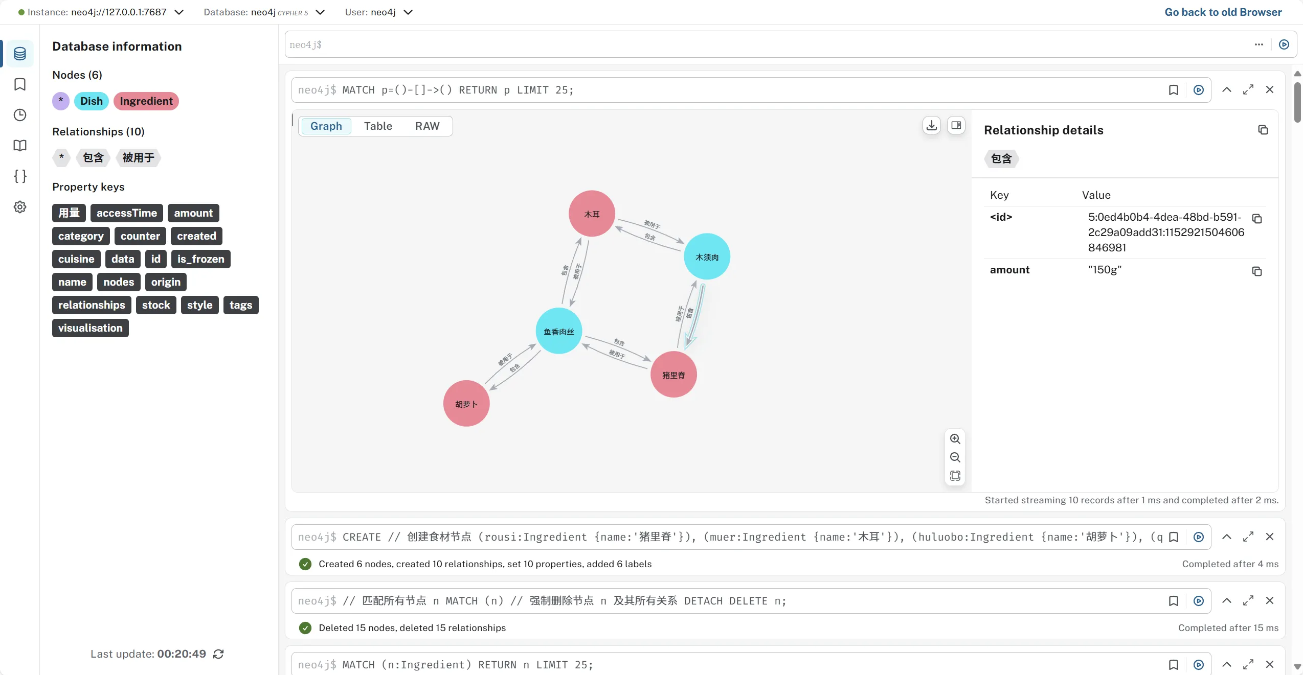 同时创建节点和关系后的图谱