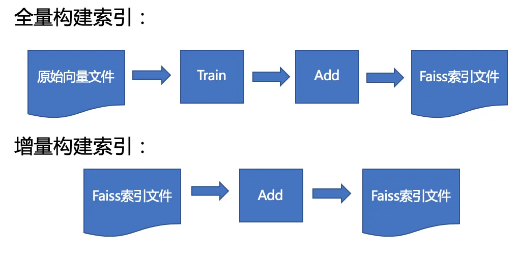 示例图片
