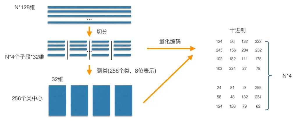示例图片