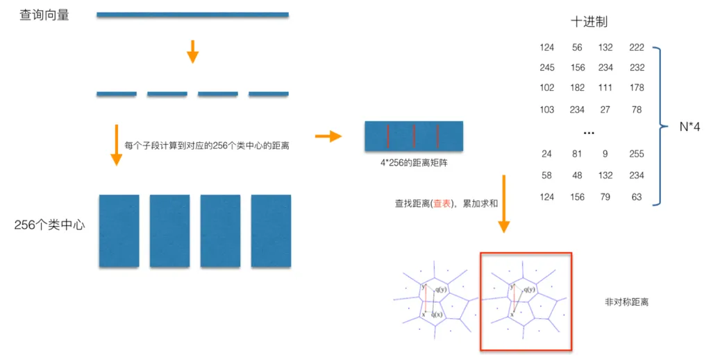 示例图片