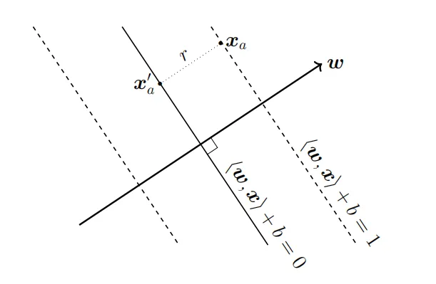 1723977432916