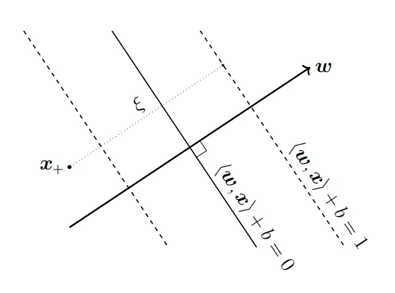 1723977511533