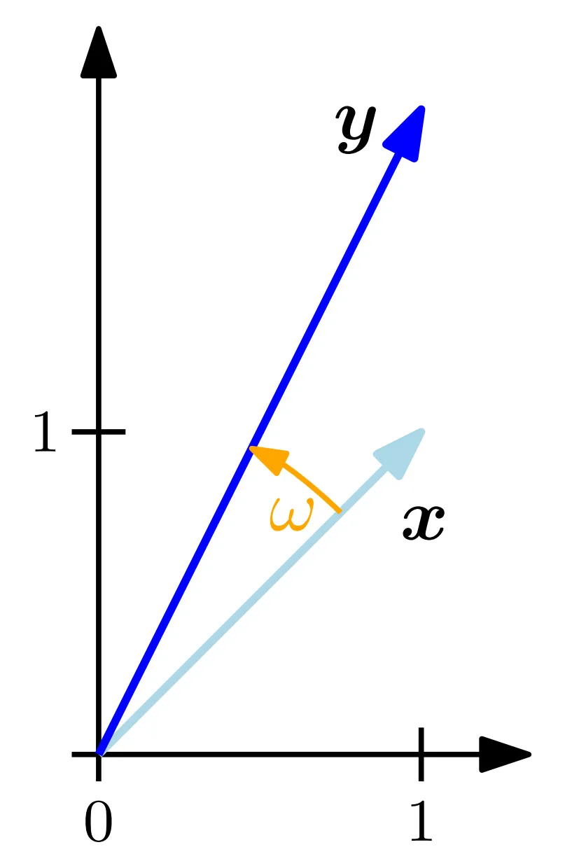 向量的夹角