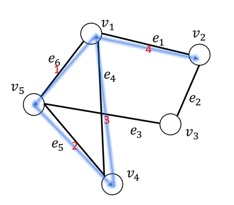 image-20210508134652644