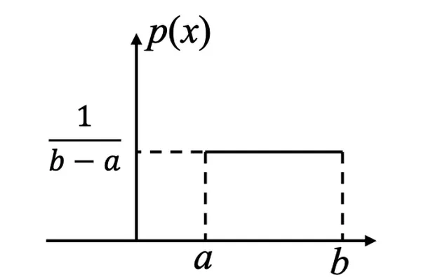 2.4