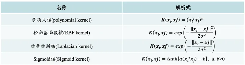 3.9