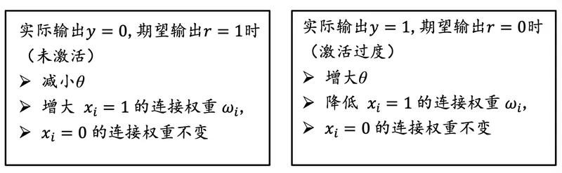 4.4