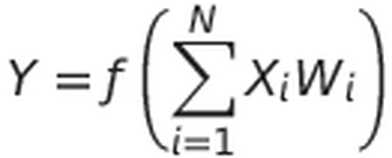 Y = f\left(\sum_{i=1}^N X_iW_i\right)