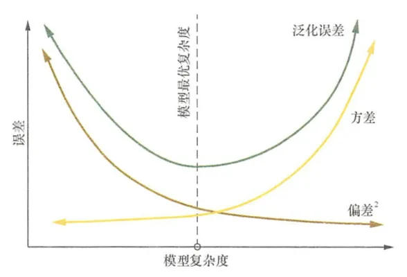 image-20210423092851506
